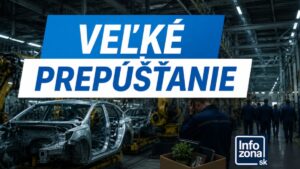 AKTUÁLNE: Na Slovensku končí ďalšia veľká firma. O prácu majú prísť všetci jej zamestnanci 3 x 2026 07 16T131423.936